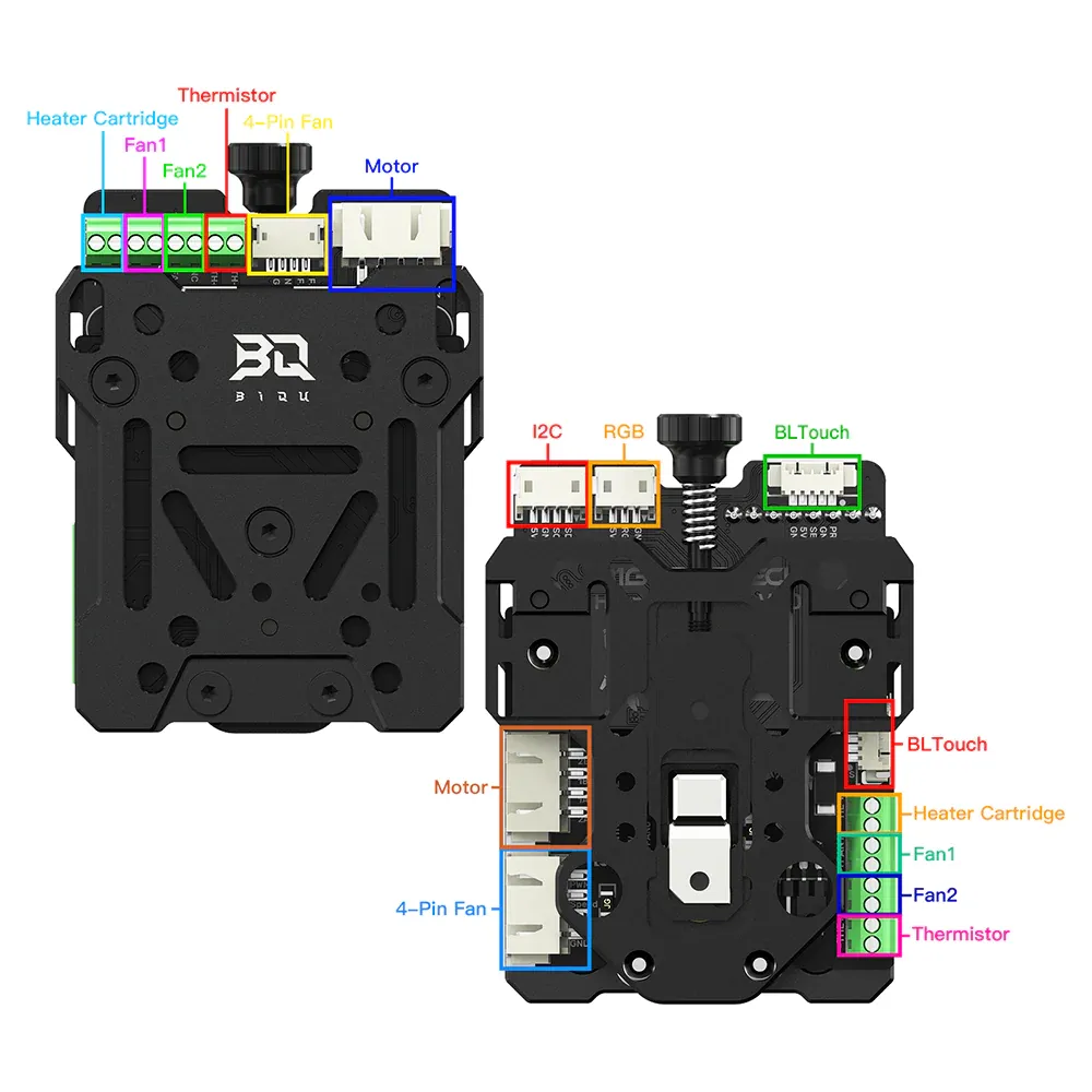 BIQU Hermit Crab V2.0 Quick Change Extruder Hotend Tool For 3D Printing