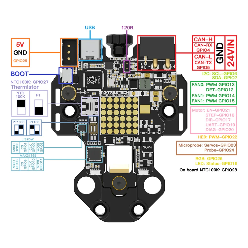 BIQU Hermit Crab V2.0 Quick Change Extruder Hotend Tool For 3D Printing