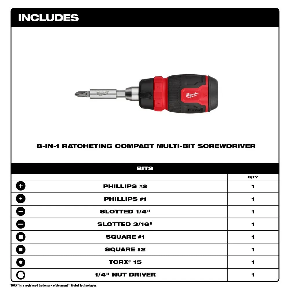 Milwaukee 48-22-2905 2pc 14-in-1 Ratcheting Multi-Bit and 8-in-1 Ratcheting Compact Multi-bit Screwdriver Set